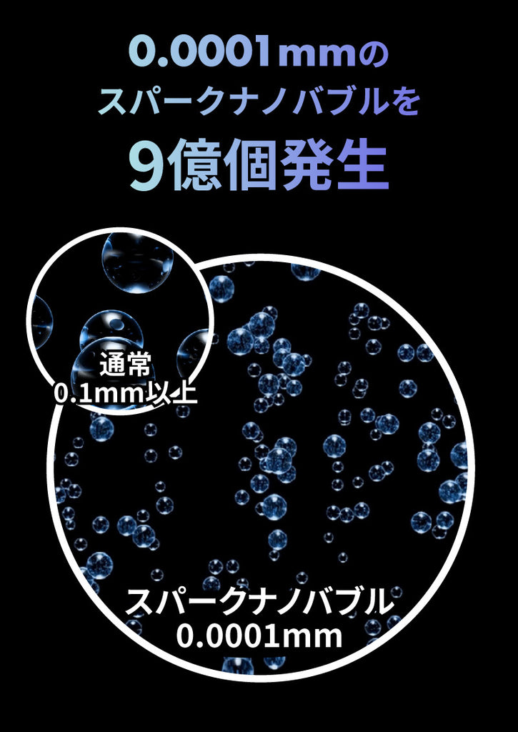 0.0001mmのスパークナノバブルを9億個発生