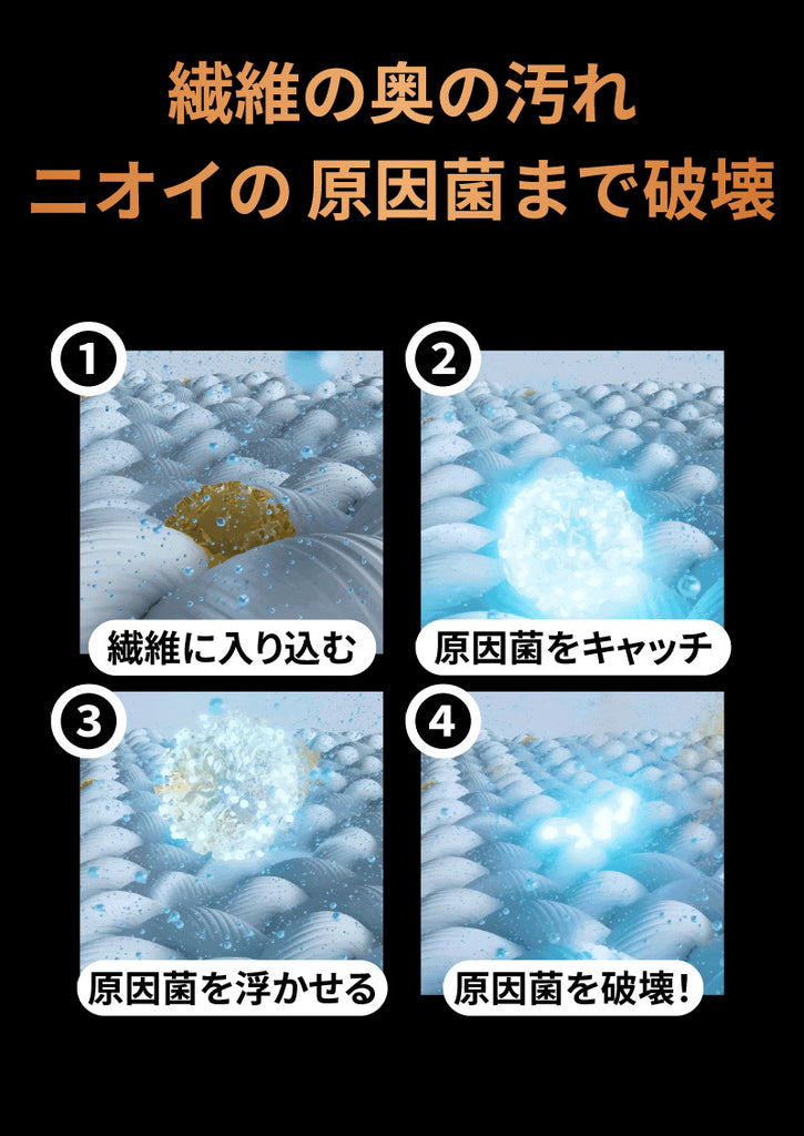 繊維の奥の汚れニオイの原因菌まで破壊