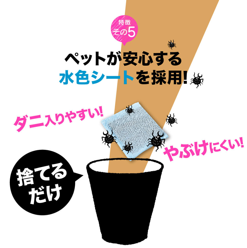 Pet(1)